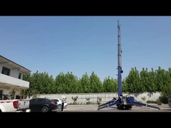 स्पाइडर क्रेन